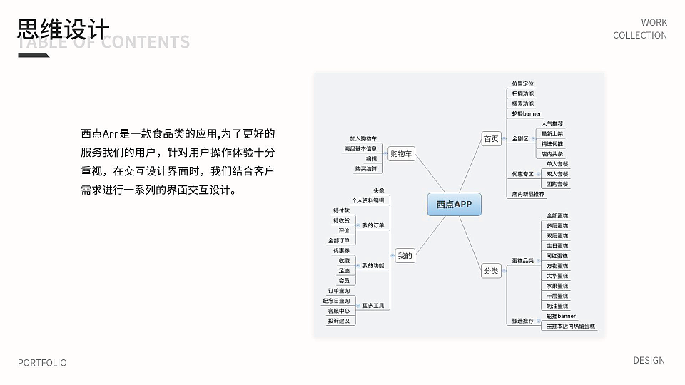 2020个人作品集