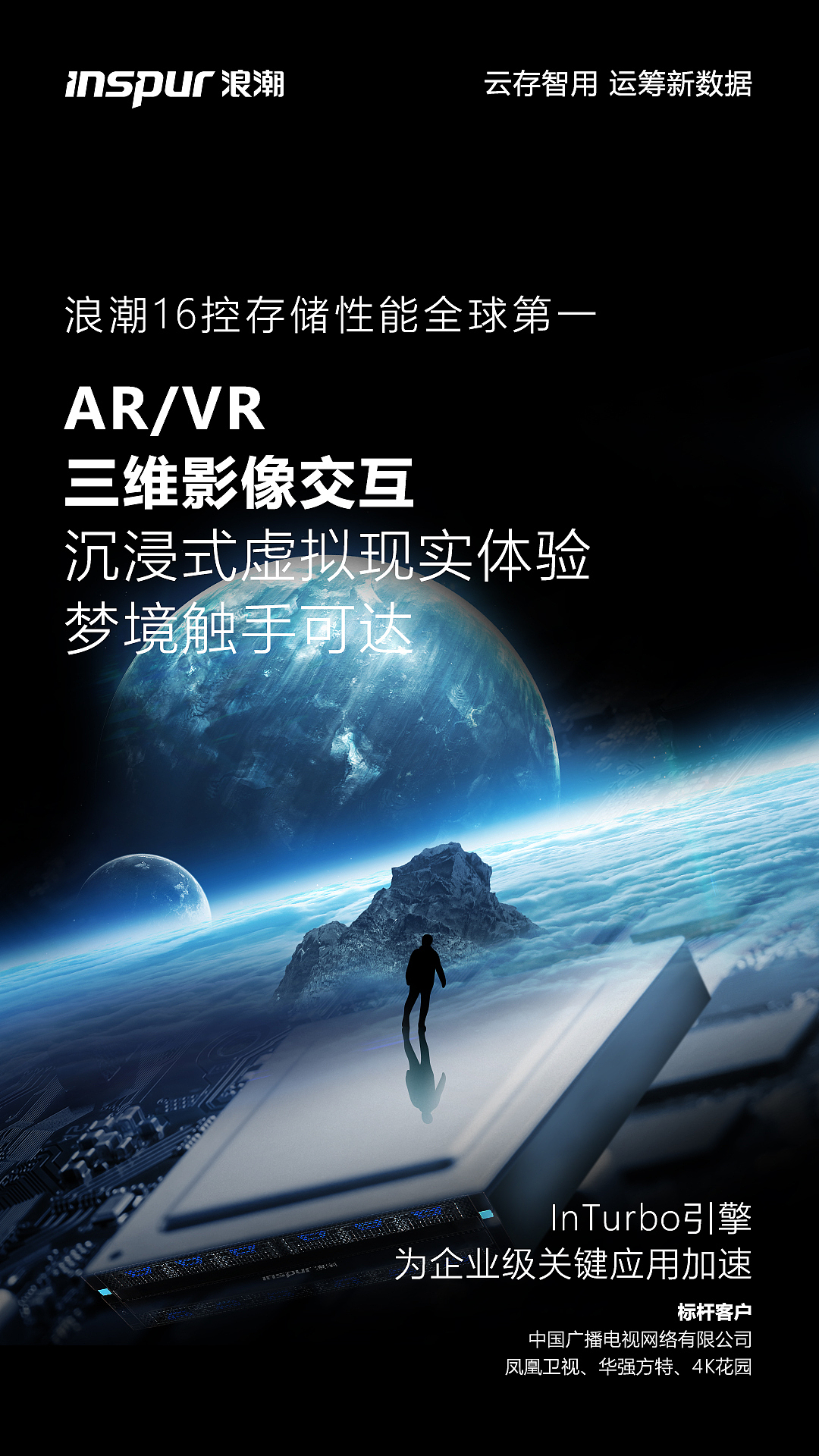 系列海报（图ZMjA5NTk0Mjg0） - 海报 - 站酷设计师CY_Wong原创素材 - 站酷ZCOOL