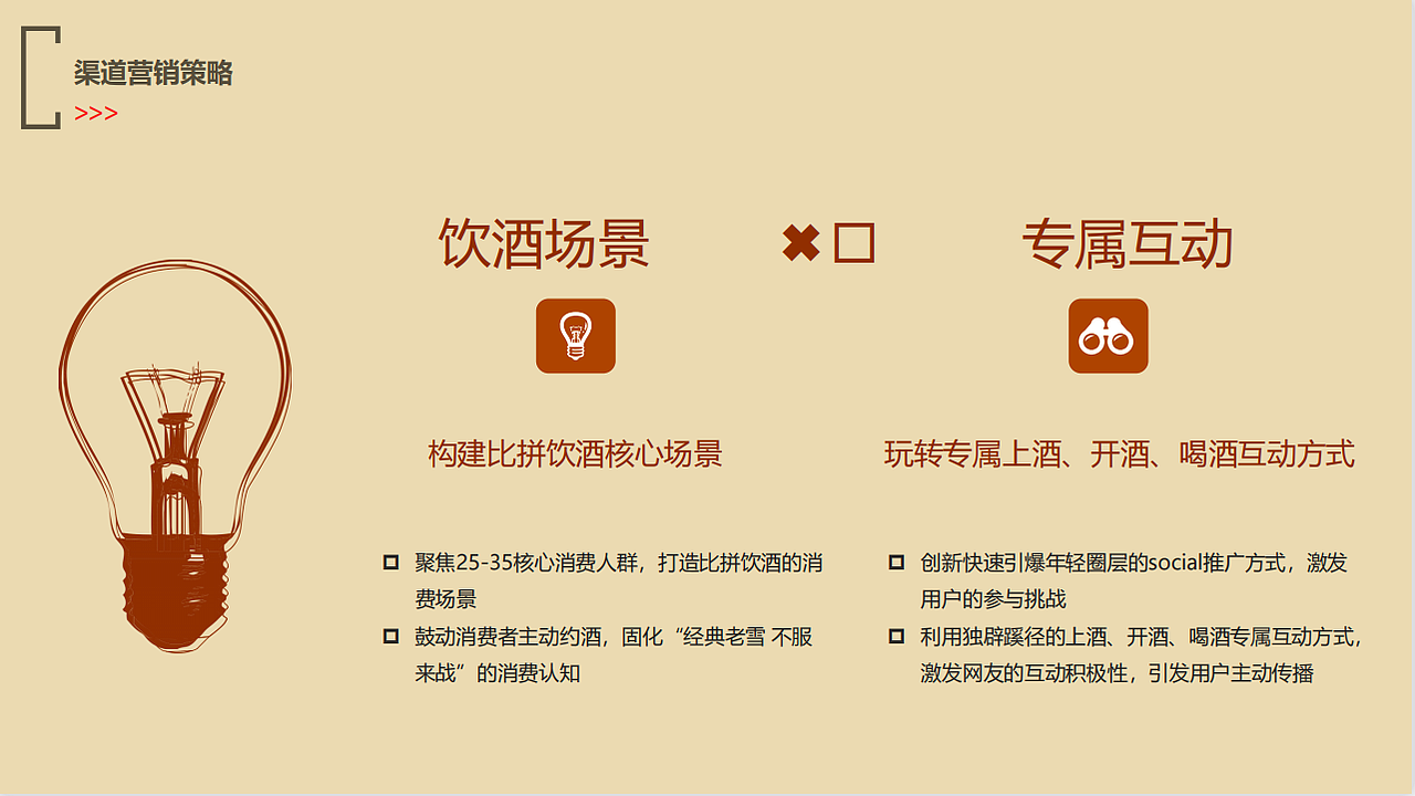 禹州刘一夜烧烤物料TPM立项报告