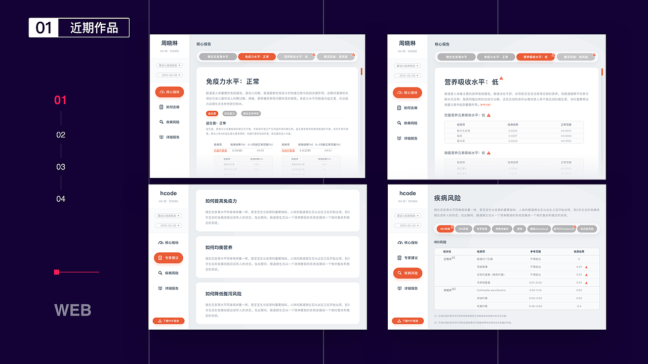 个人作品集（图ZMTEwNjAyMDY4） - 其他UI - 站酷设计师有证件的五花肉原创素材 - 站酷ZCOOL