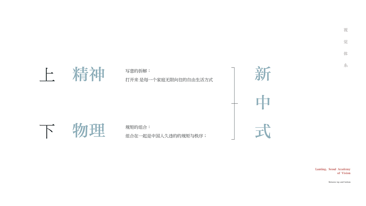 新中式地产——形象提报（图ZMjQ1ODcwMTcy） - PPT/Keynote - 站酷设计师大李三刀原创素材 - 站酷ZCOOL