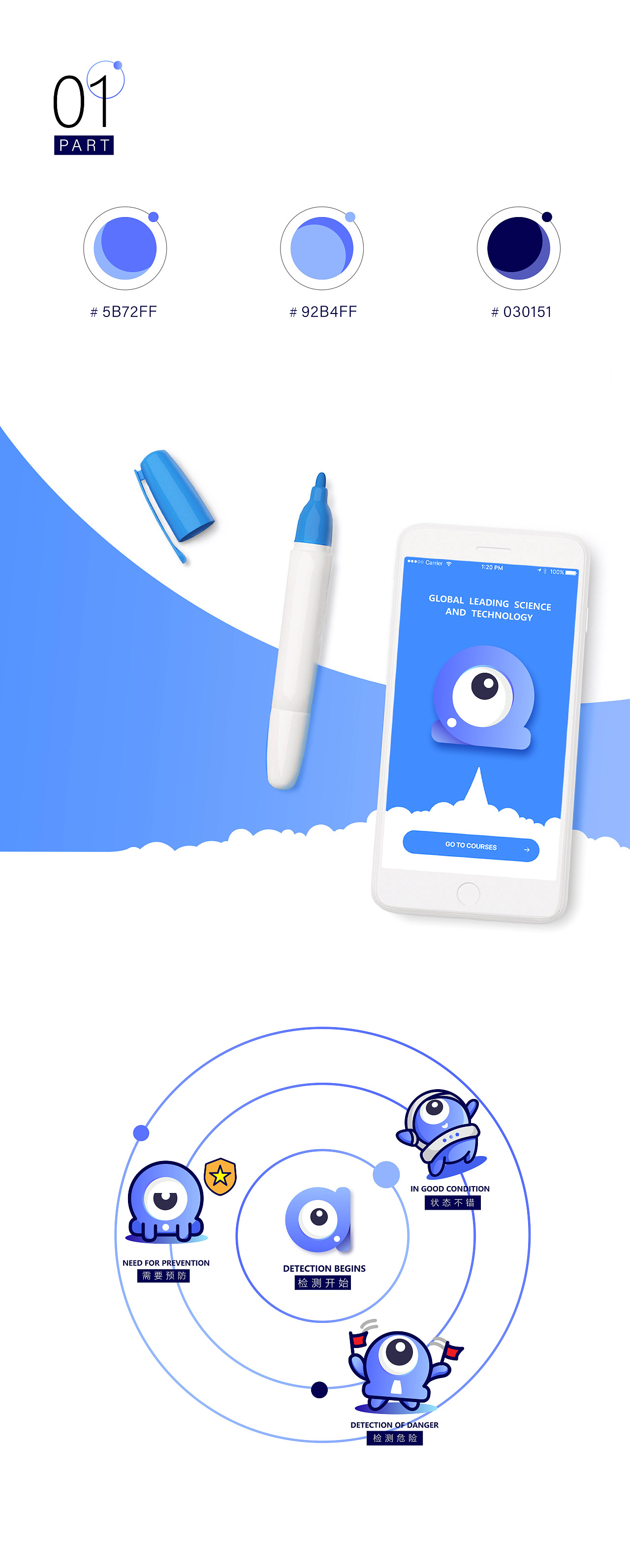 莱博赛——全球领先的诊断技术（图ZMjAxNzM3MDky） - 品牌 - 站酷设计师MartinCharles原创素材 - 站酷ZCOOL