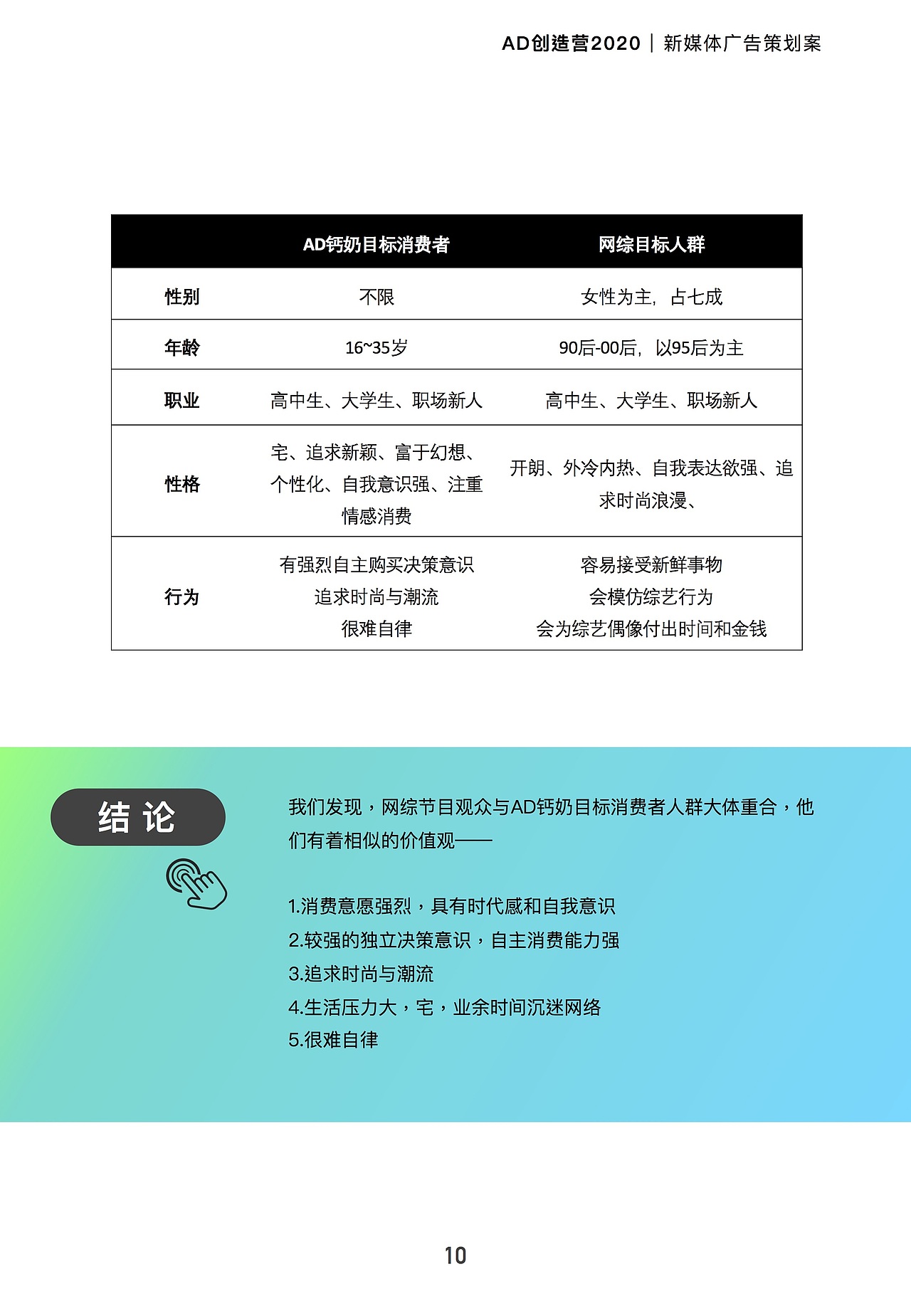 AD创造营——广告策划案（图ZMjExODQ3MDg0） - PPT/Keynote - 站酷设计师KK康康0127原创素材 - 站酷ZCOOL