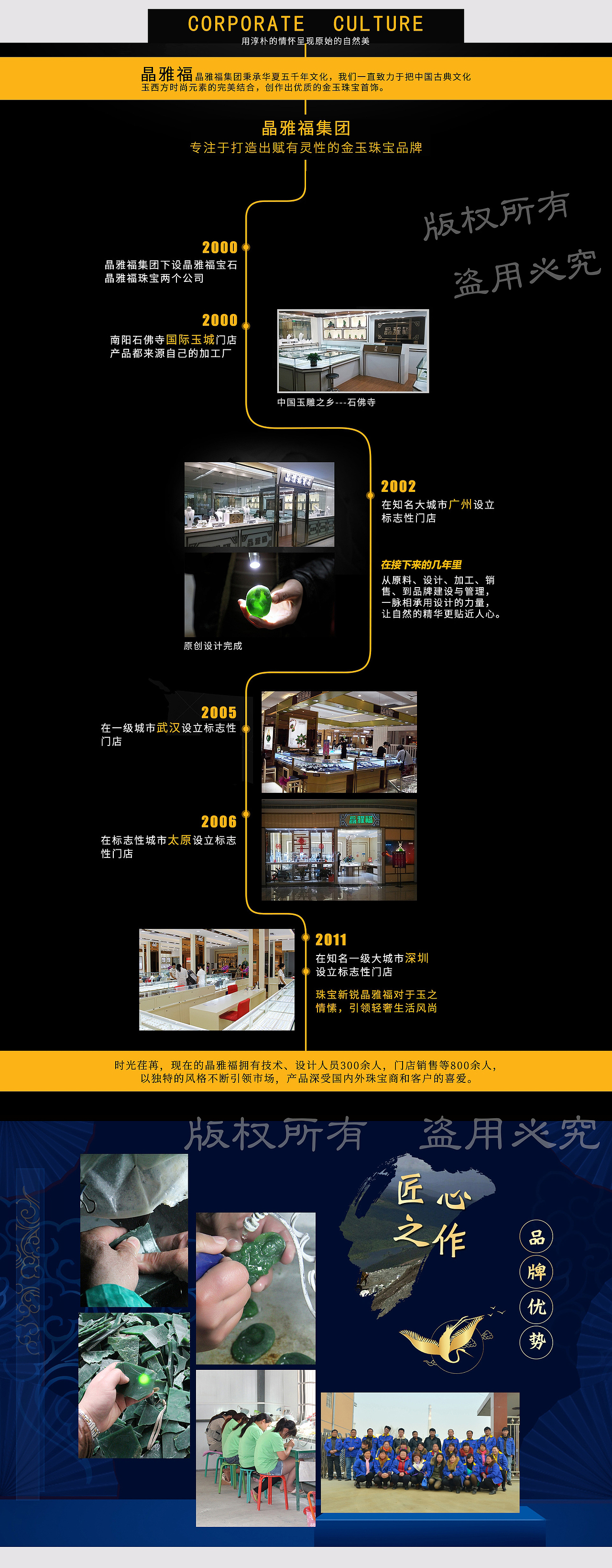 淘宝天猫首页装修品牌故事详情页