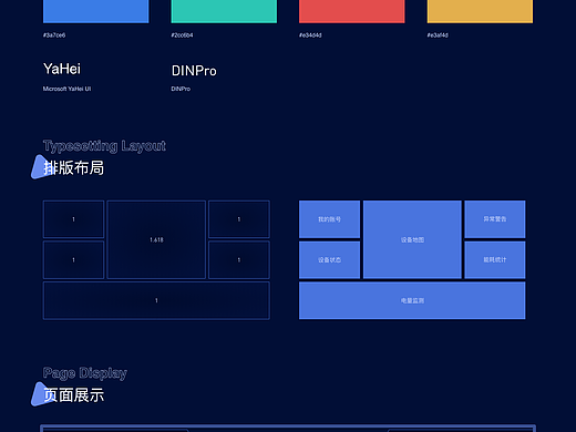 【B端】数据可视化-智能电能监控系统