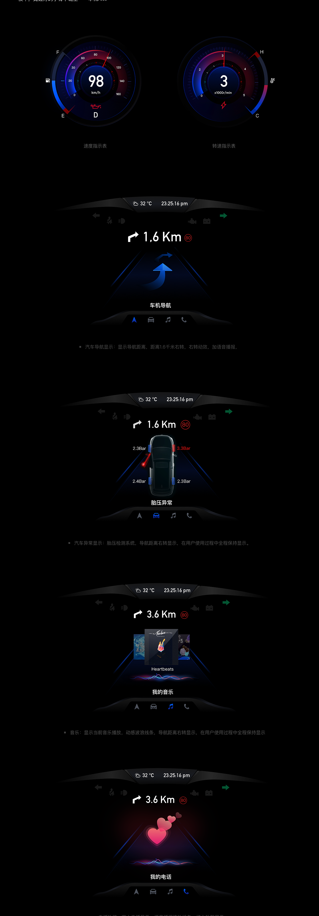 HMI界面--城市之光（图ZMTcxMTE5MzI4） - 软件界面 - 站酷设计师飘摇天使原创素材 - 站酷ZCOOL