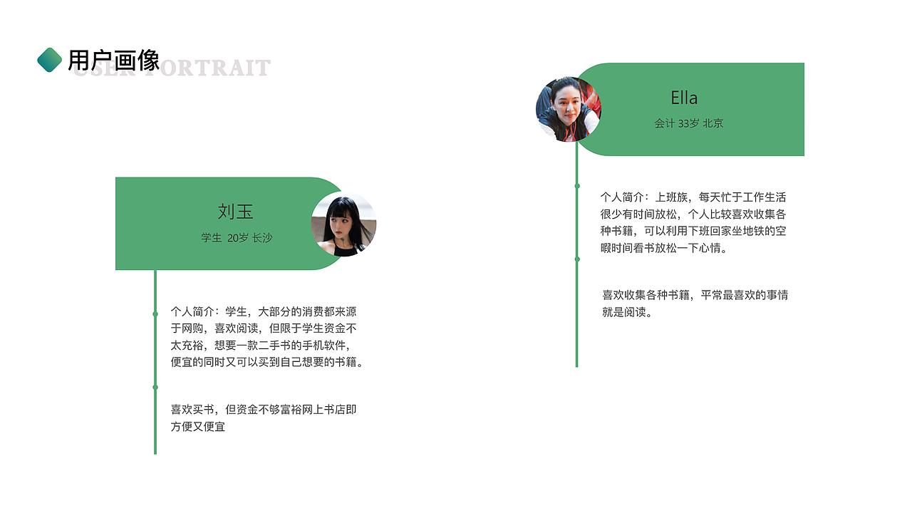 ui设计（图ZMjAxNjI0Mzky） - APP界面 - 站酷设计师做一颗好笋原创素材 - 站酷ZCOOL