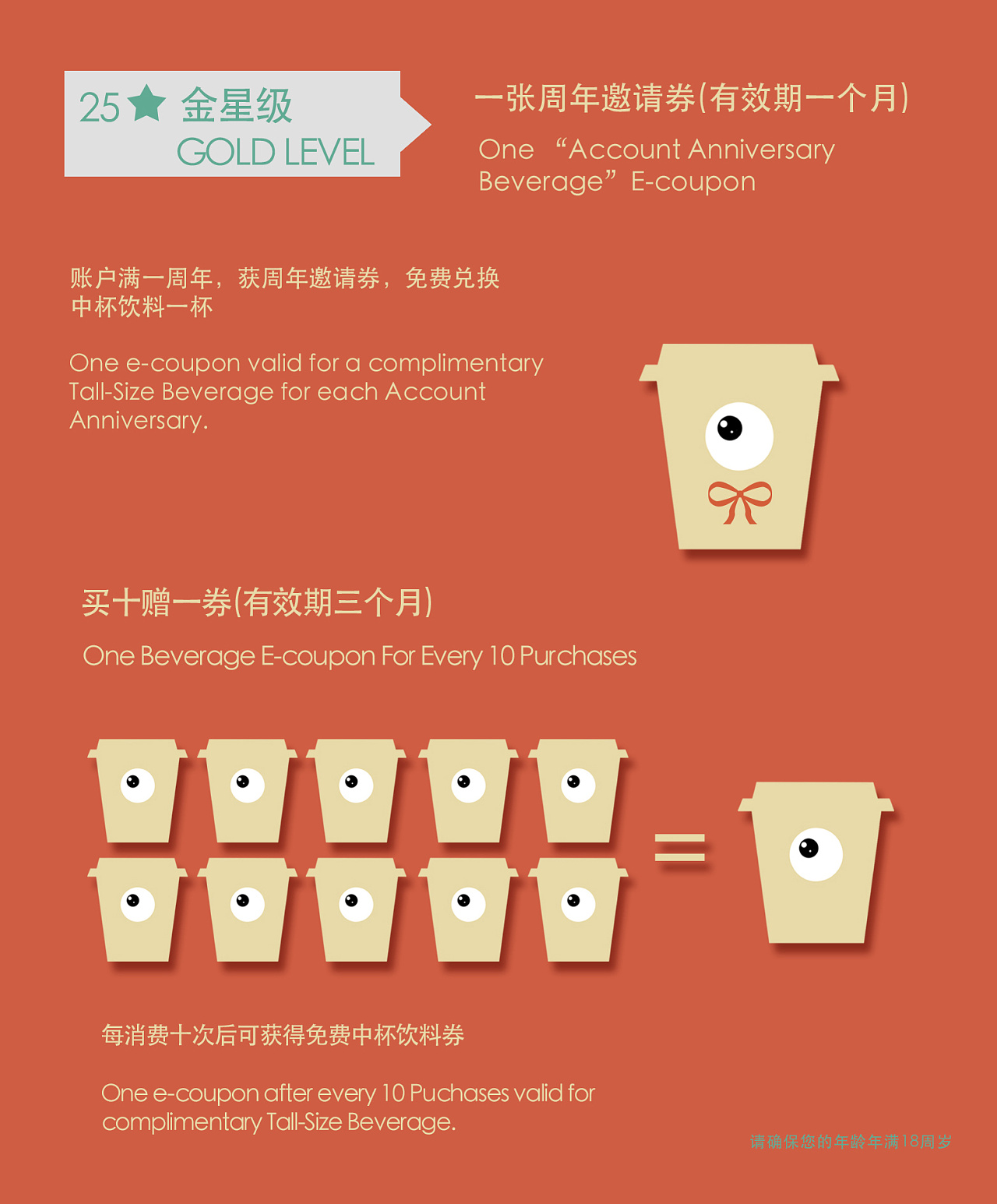 之前做的星巴克会员说明