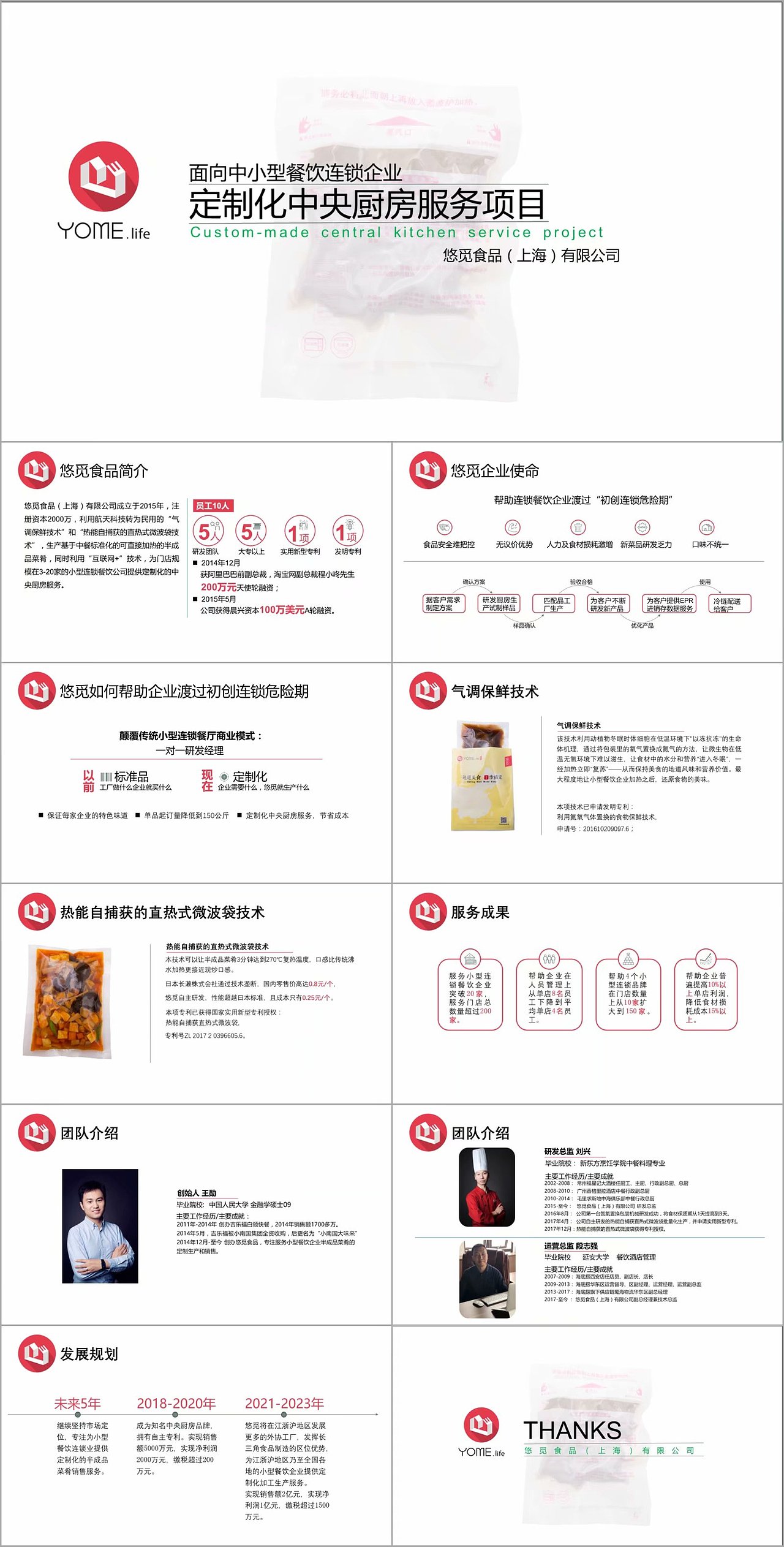 ppt案例（图ZMTk5NTU3NDky） - PPT/Keynote - 站酷设计师ZTRL原创素材 - 站酷ZCOOL