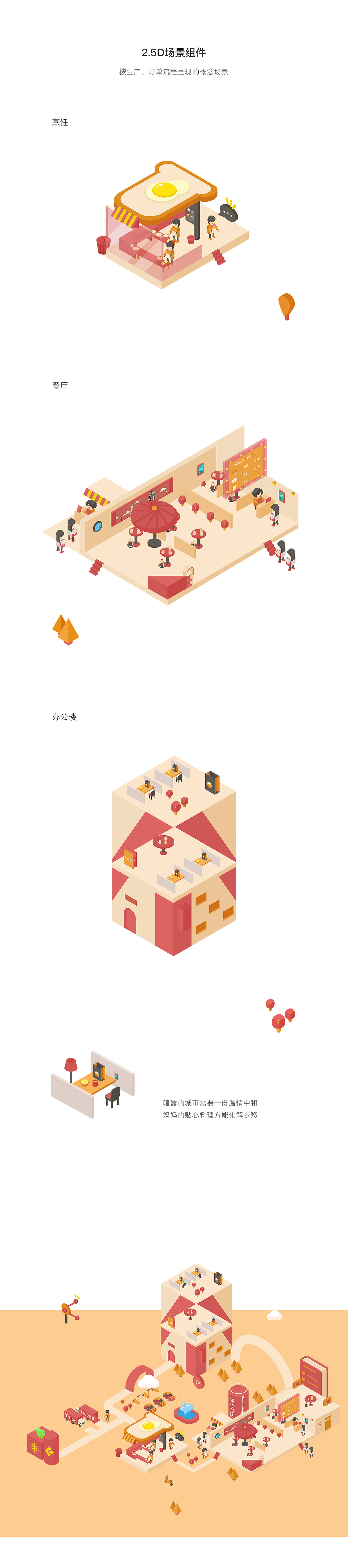 原创【妈妈蛋炒】 － 餐饮类概念稿（界面、图标）（图ZNTk0MDc4NDA=） - 图标 - 站酷设计师徐又有原创素材 - 站酷ZCOOL