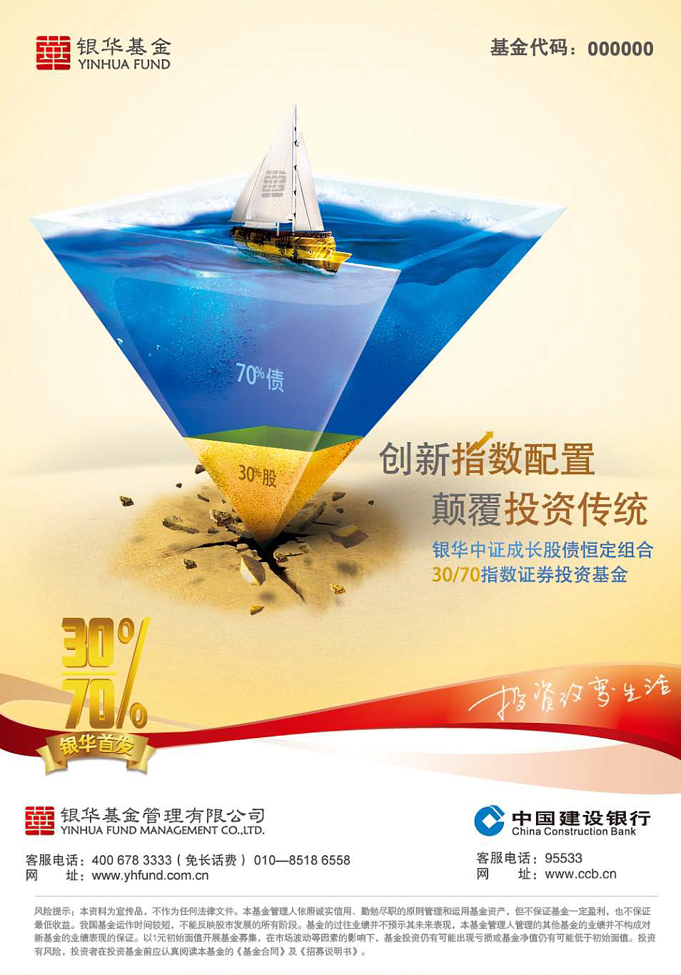 那些年的金融海报