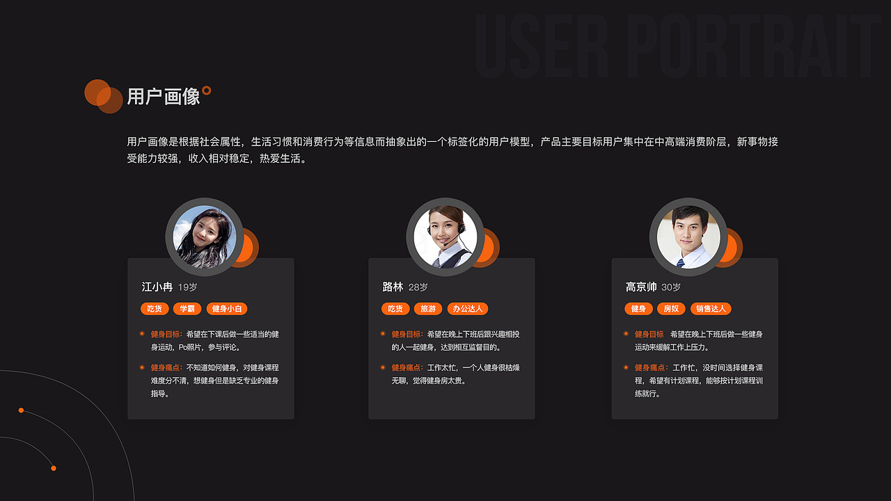 Burning运动APP设计（图ZMjAyNTc5Mjgw） - APP界面 - 站酷设计师盐可颂原创素材 - 站酷ZCOOL