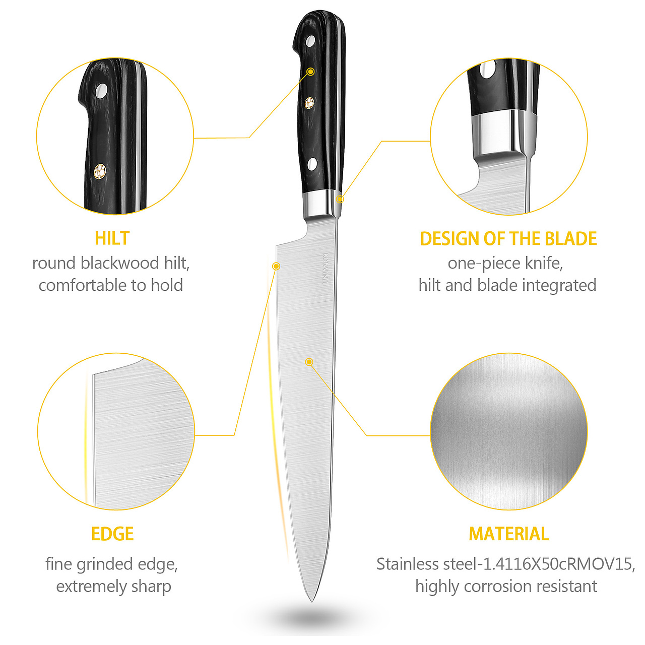 厨师刀亚马逊套图精修与设计