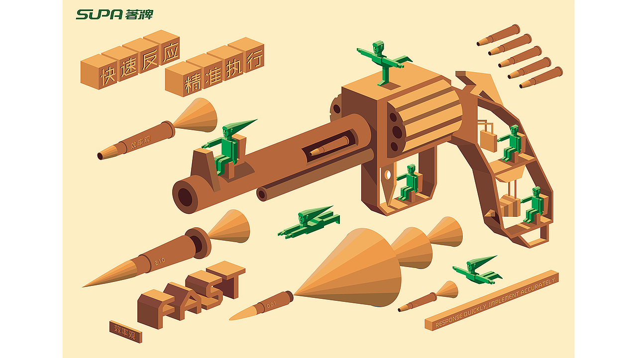 【著牌实业】品牌设计管理