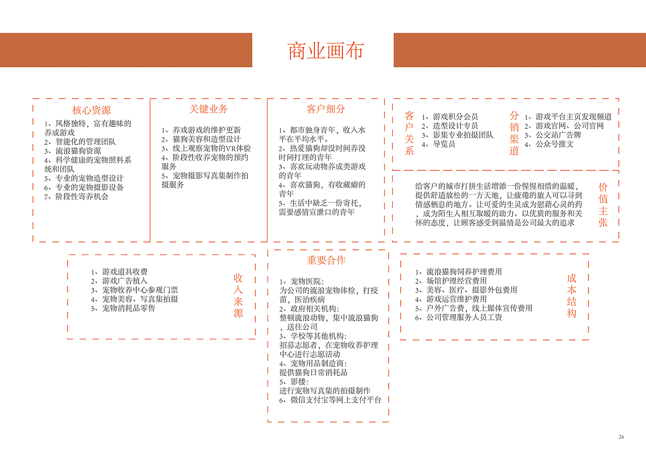 空巢青年族群商业创新项目