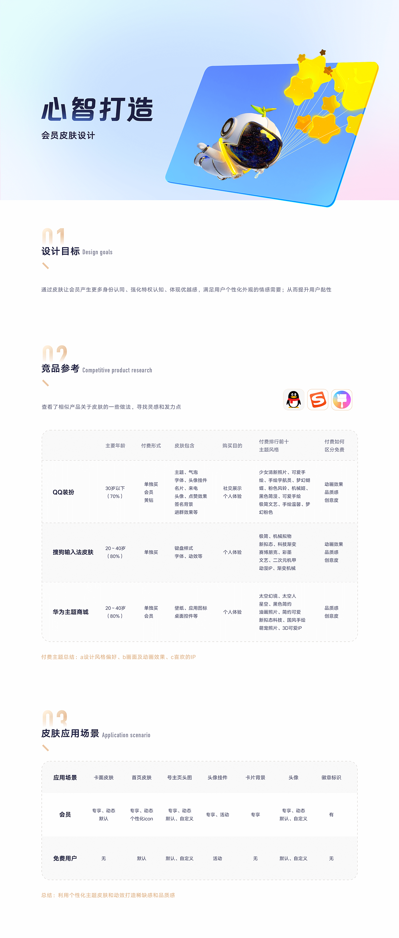Redesign-百度DU会员页改版+皮肤设计（图ZMjc2MzYzMTU2） - APP界面 - 站酷设计师梁家诚原创素材 - 站酷ZCOOL