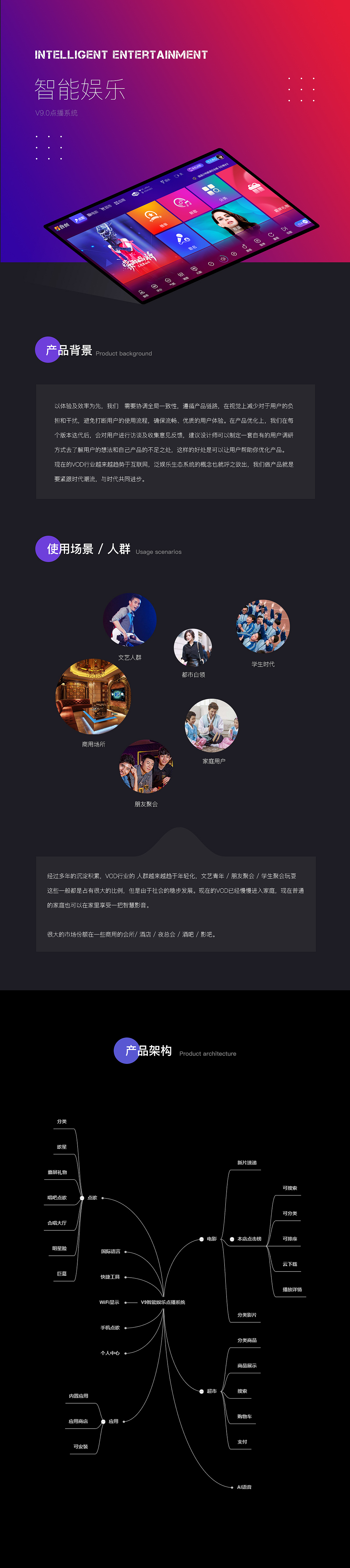 點(diǎn)播系統(tǒng)-產(chǎn)品研究（圖ZMTY3NTMzMDg4） - APP界面 - 站酷設(shè)計師嘟嘟君FUX原創(chuàng)素材 - 站酷ZCOOL