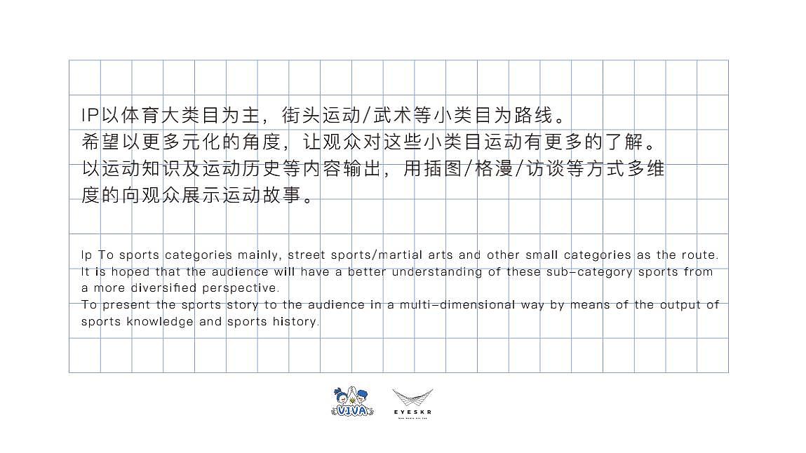 “VIVA未来”品牌IP视觉（图ZMjc0Nzc5MTg4） - 品牌 - 站酷设计师Sarahzww原创素材 - 站酷ZCOOL