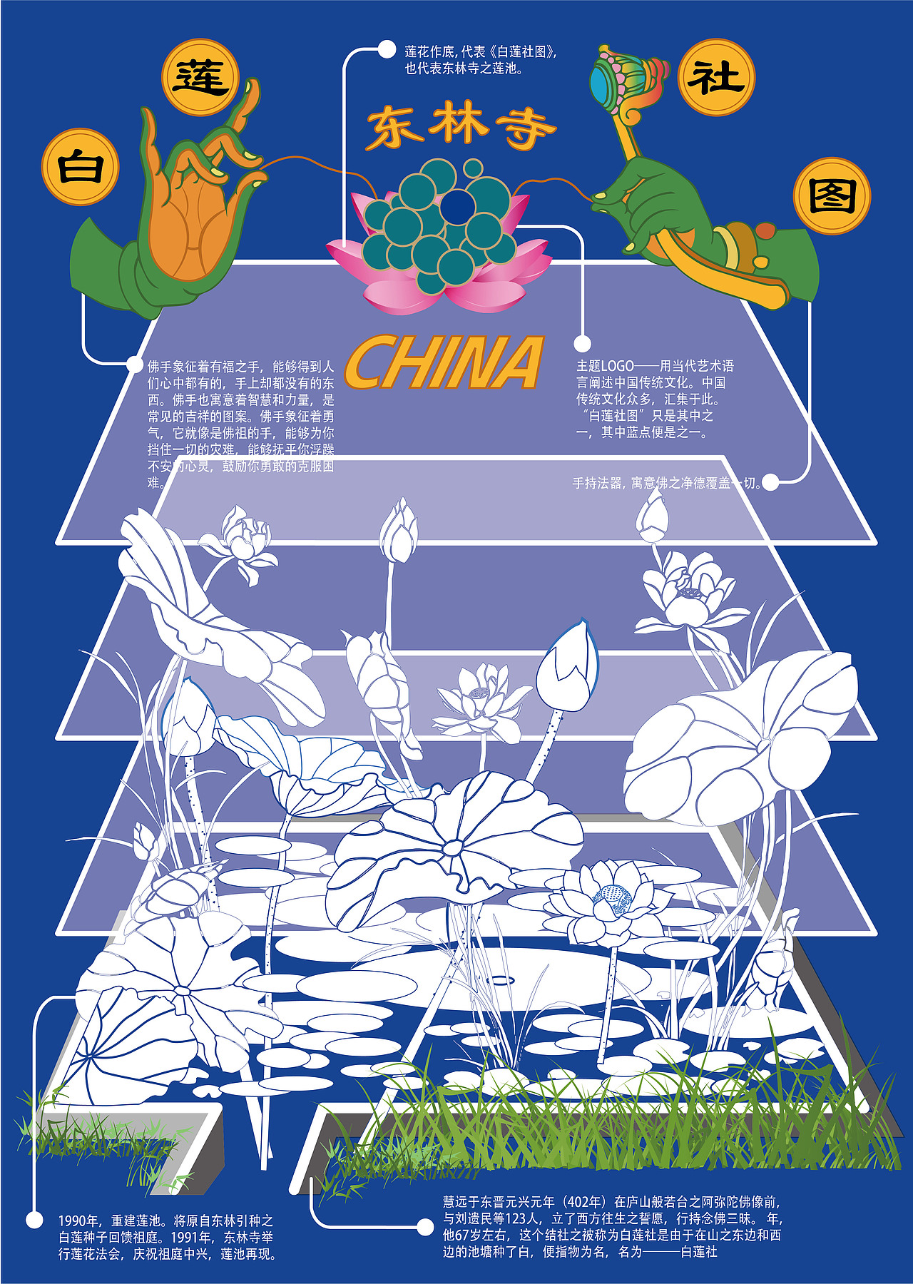 《白莲社图》文化视觉元素在春节文创产品设计中的应用（图ZMjI0OTQ5MTY4） - 宣传物料 - 站酷设计师阿克敦原创素材 - 站酷ZCOOL