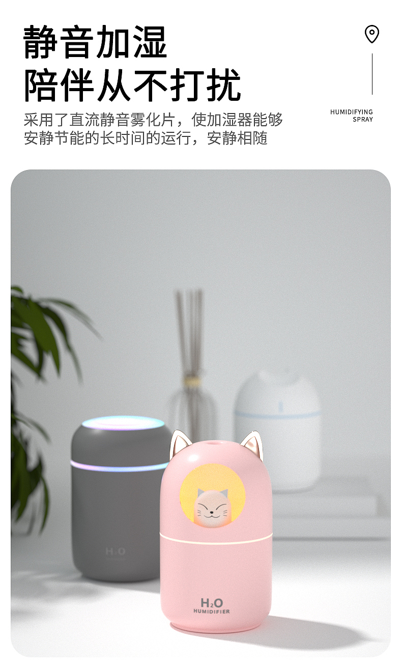 2021年个人工作作品展示