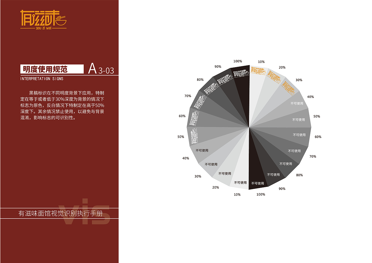 餐饮类vis（图ZMjgzNzI5MTI4） - 其他UI - 站酷设计师闲逛疏影原创素材 - 站酷ZCOOL