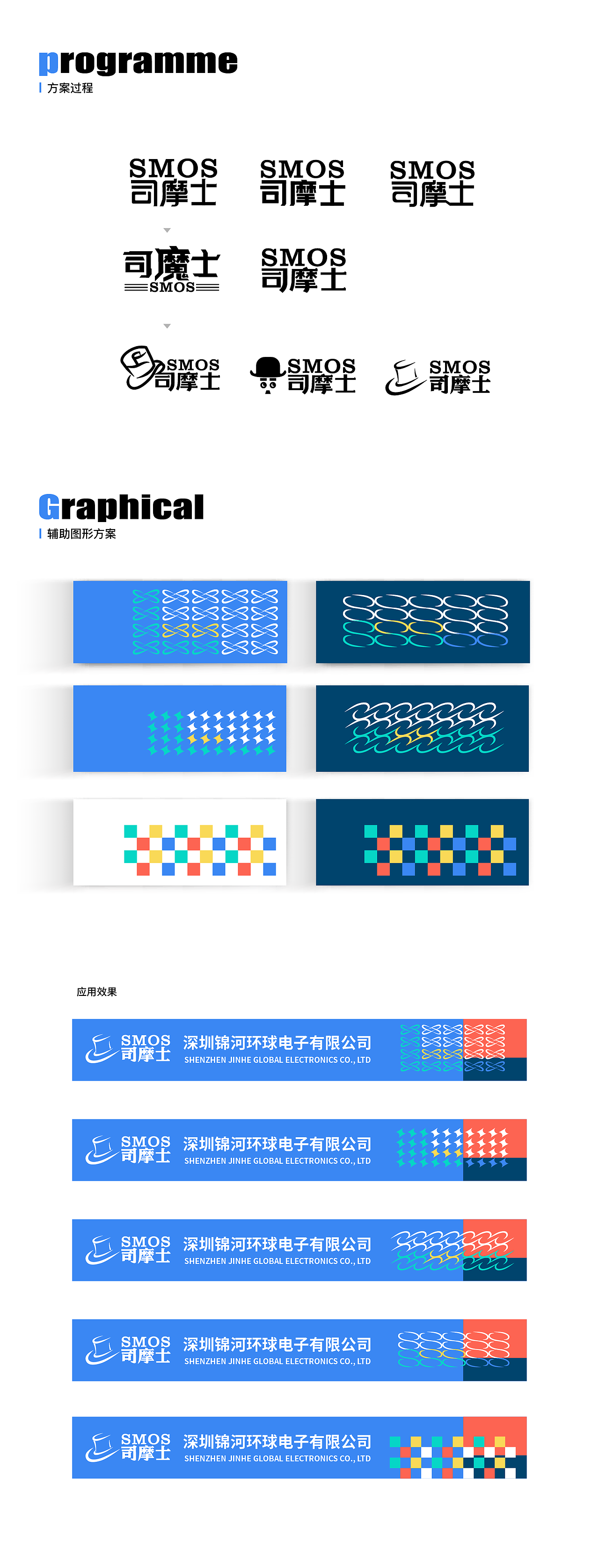 2021年 品牌vi/企业官网/后台系统（图ZMjk1OTk1NzY0） - 品牌 - 站酷设计师阿娇娇May原创素材 - 站酷ZCOOL