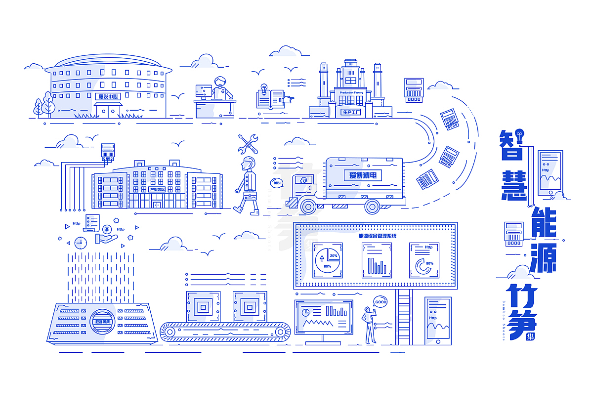 竹笋集63 线性插画（图ZMTU4Mjk4Mjc2） - 图标 - 站酷设计师竹笋集原创素材 - 站酷ZCOOL