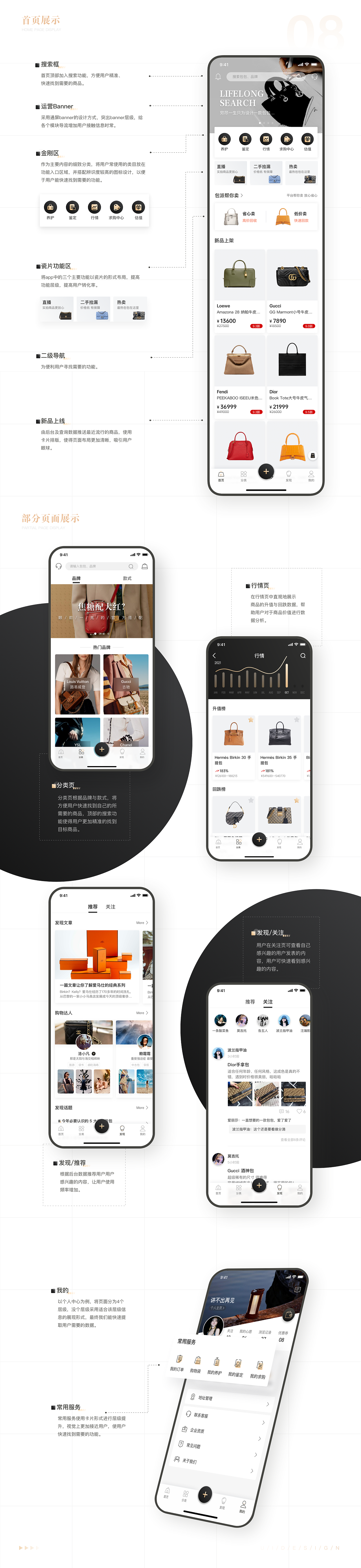 APP Design（图ZMjgyMjQzNzAw） - APP界面 - 站酷设计师Monica荣原创素材 - 站酷ZCOOL