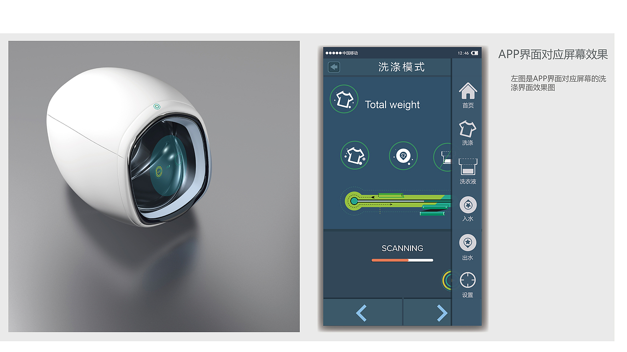 工业交互：LG智能洗衣机（图ZMTMwMzEzNzI0） - 人机交互 - 站酷设计师Wenbo_原创素材 - 站酷ZCOOL
