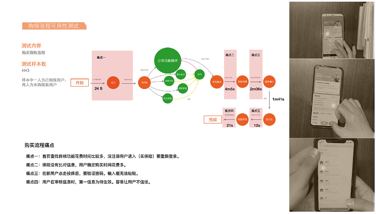 victor2020交互作品集