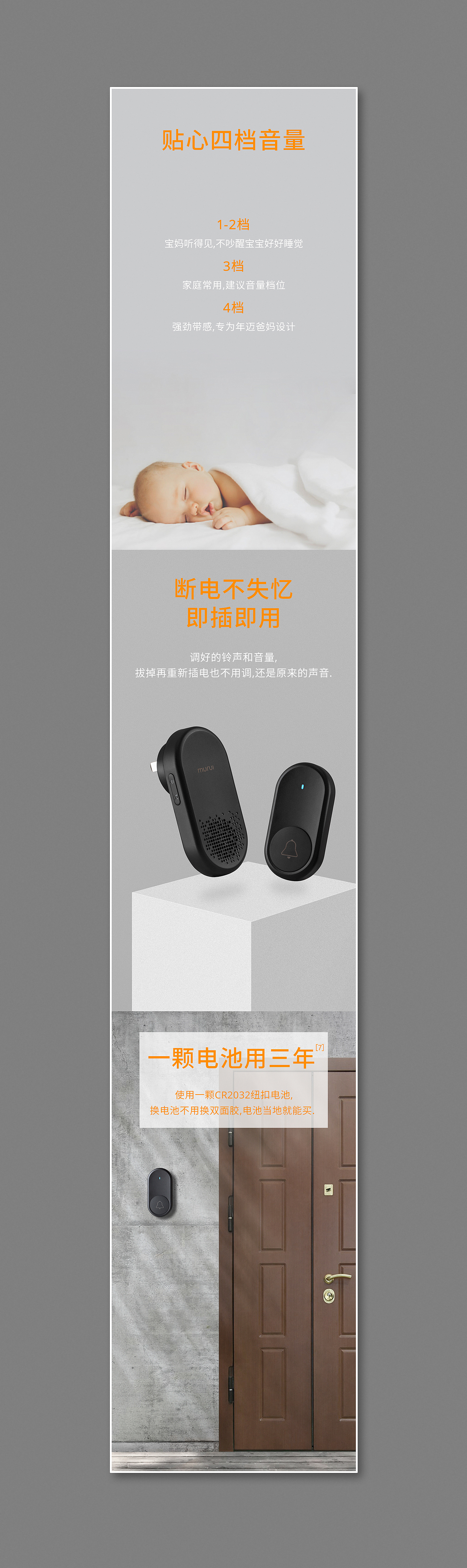 平面设计 | 牧锐无线门铃详情页设计（图ZMjUwNjQxMDMy） - 电商 - 站酷设计师形之森摄影工作室原创素材 - 站酷ZCOOL