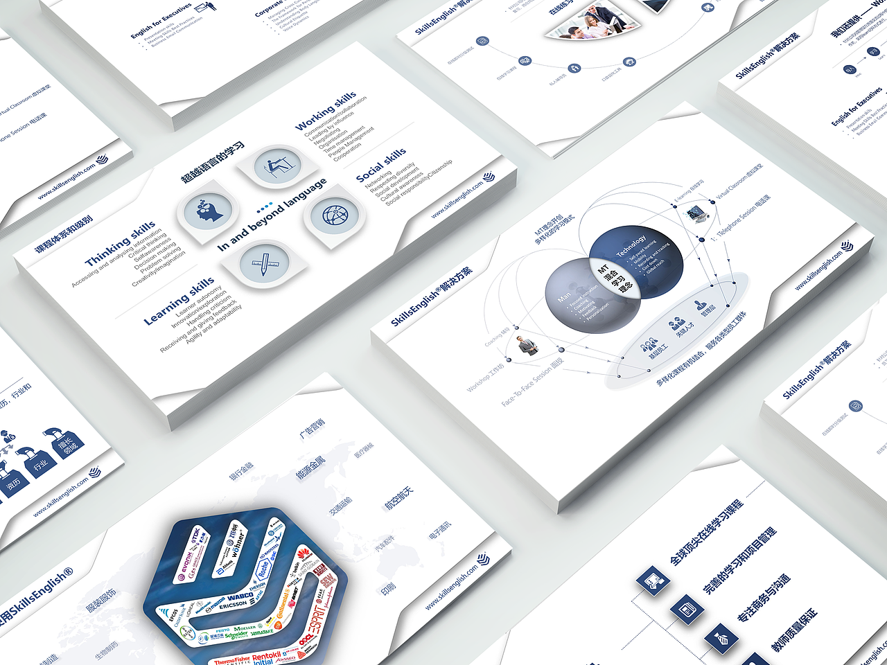 英语培训机构 公司简介PPT定制设计