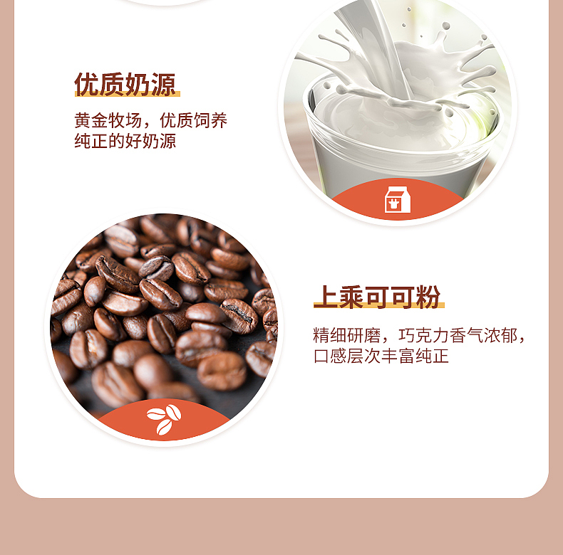 麦丽素糖果详情页设计