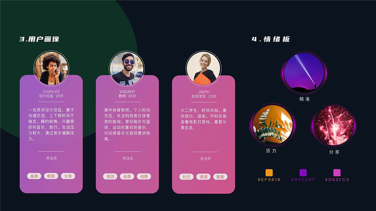 左耳-概念音乐app（图ZMjc3MTcwNzU2） - APP界面 - 站酷设计师24帧梵高原创素材 - 站酷ZCOOL