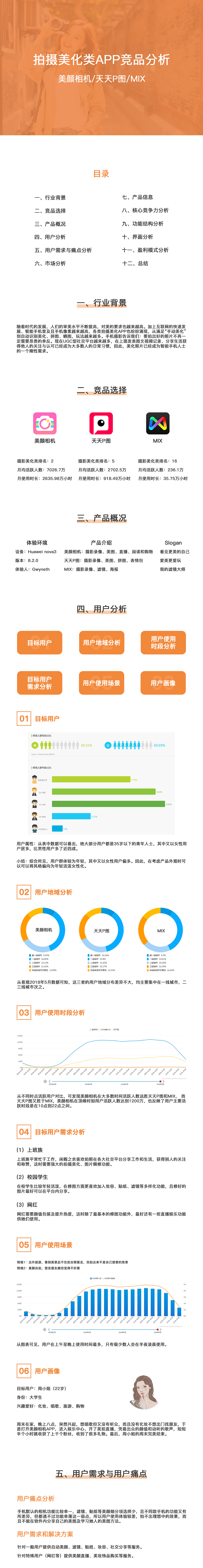 拍摄美化类App竞品分析