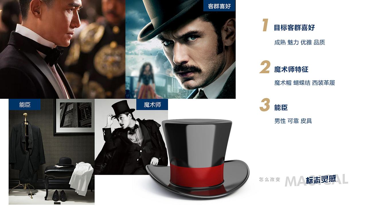 能臣品牌全案视觉分享（皮具护理/家庭清洁品类）（图ZMjE4ODg1MDk2） - 品牌 - 站酷设计师阿杜品牌塑造全案原创素材 - 站酷ZCOOL