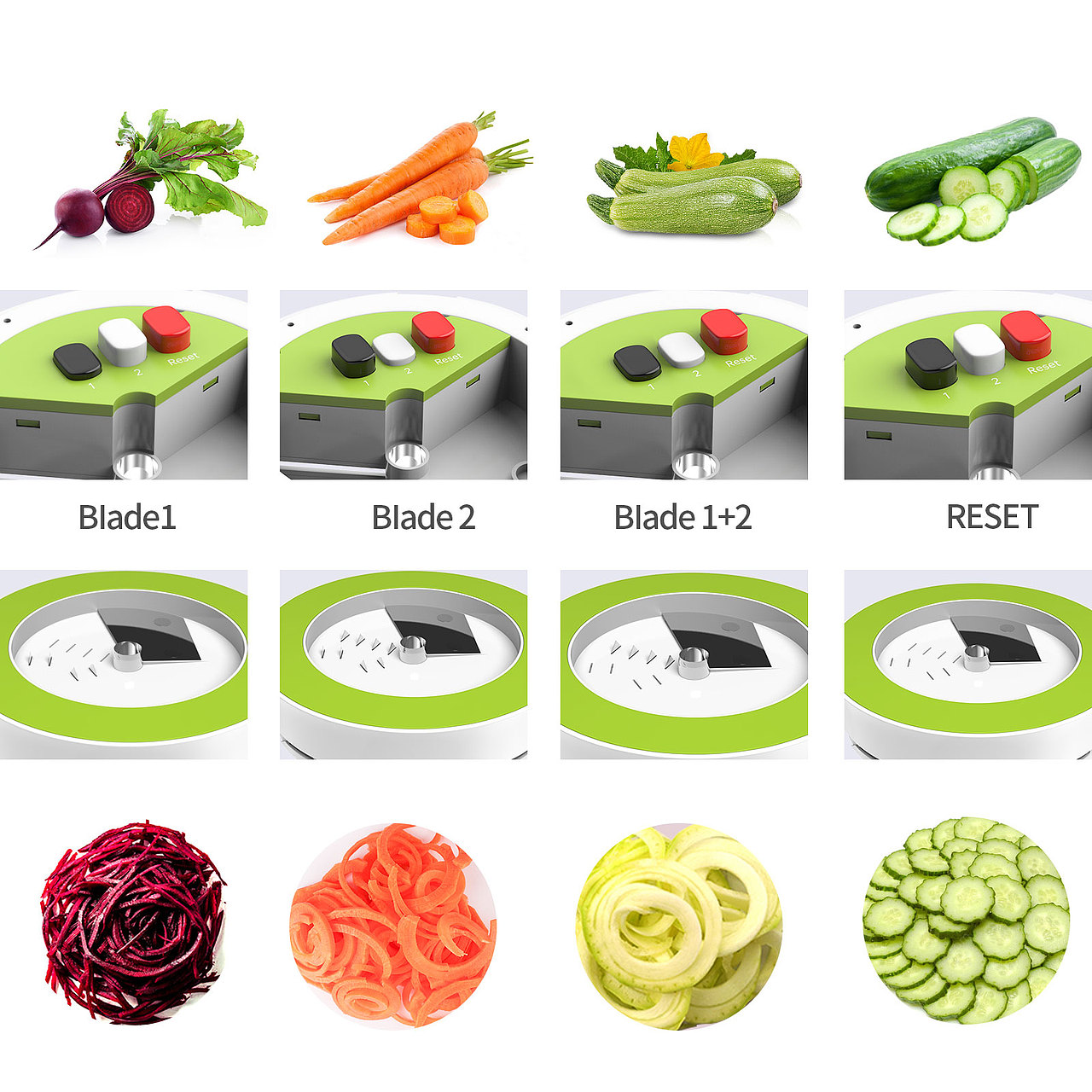 2合1切菜器（图ZMjUxMDg1ODA4） - 其他 - 站酷设计师金爷很酷原创素材 - 站酷ZCOOL