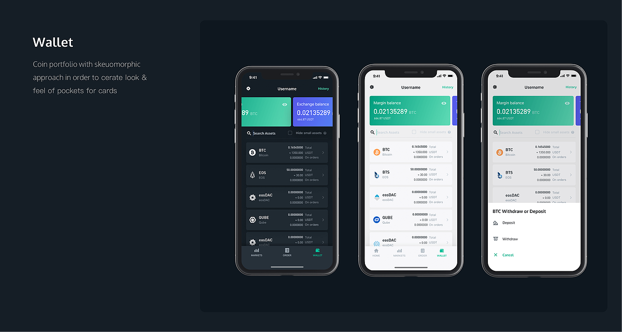 POPCOIN crypto exchange