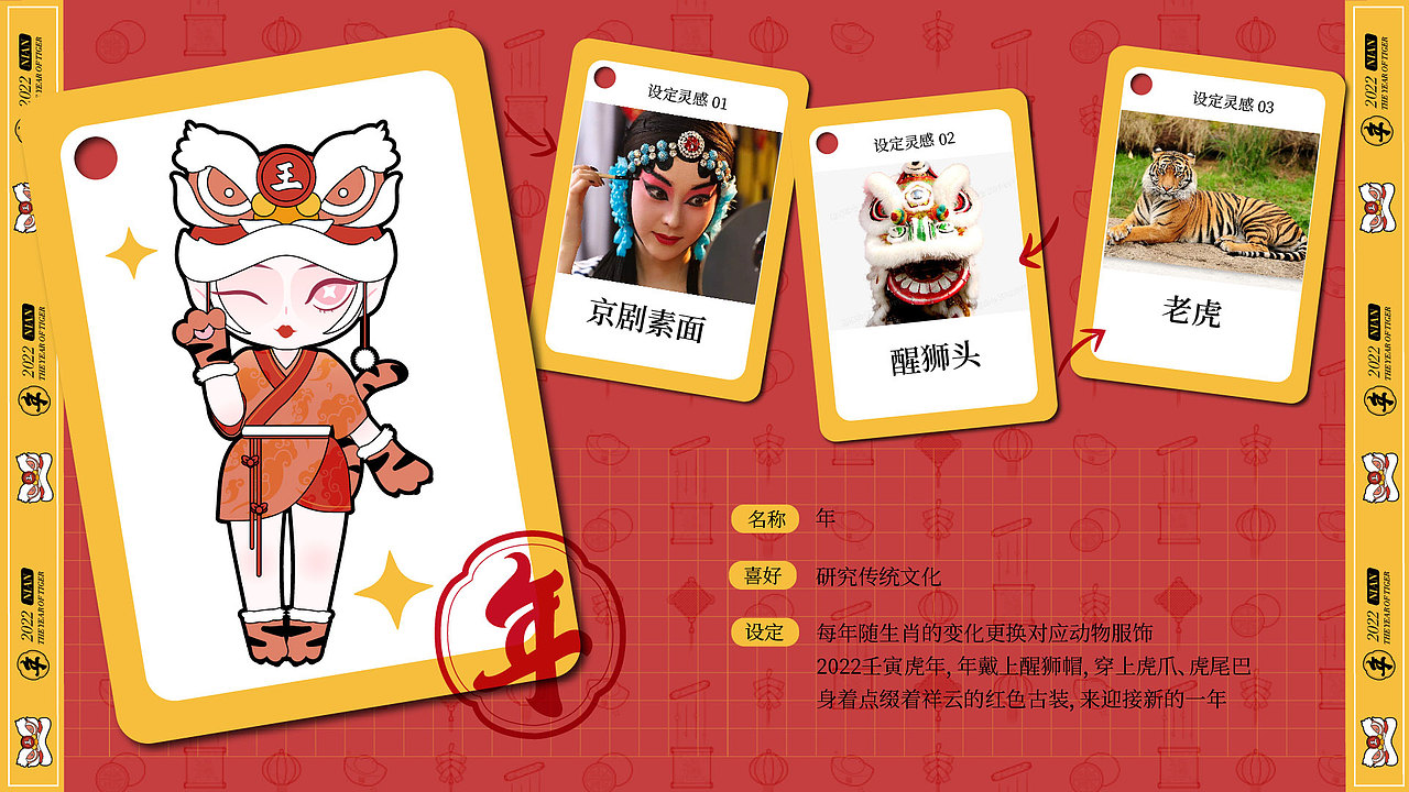 2022虎年IP形象-“年”（图ZMjkyODg0NzQw） - IP形象 - 站酷设计师C略略原创素材 - 站酷ZCOOL