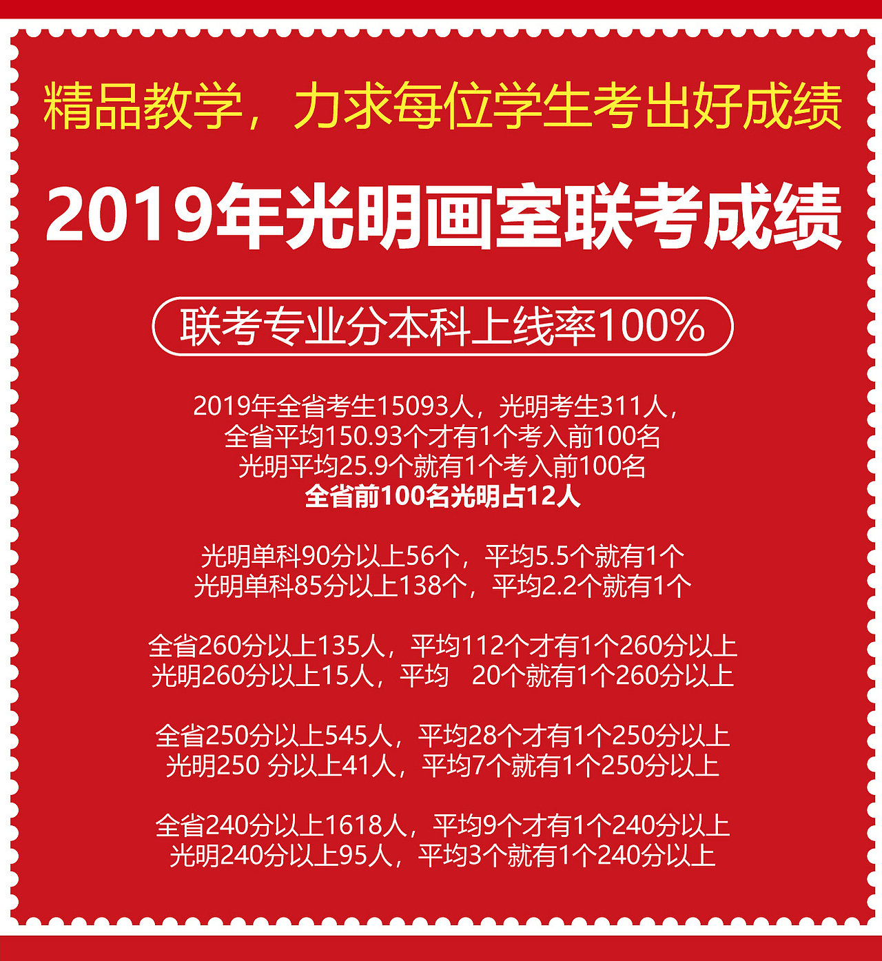 贵阳光明画室招聘海报（图ZMTUwMTE4NDQw） - 宣传物料 - 站酷设计师贵阳光明画室原创素材 - 站酷ZCOOL