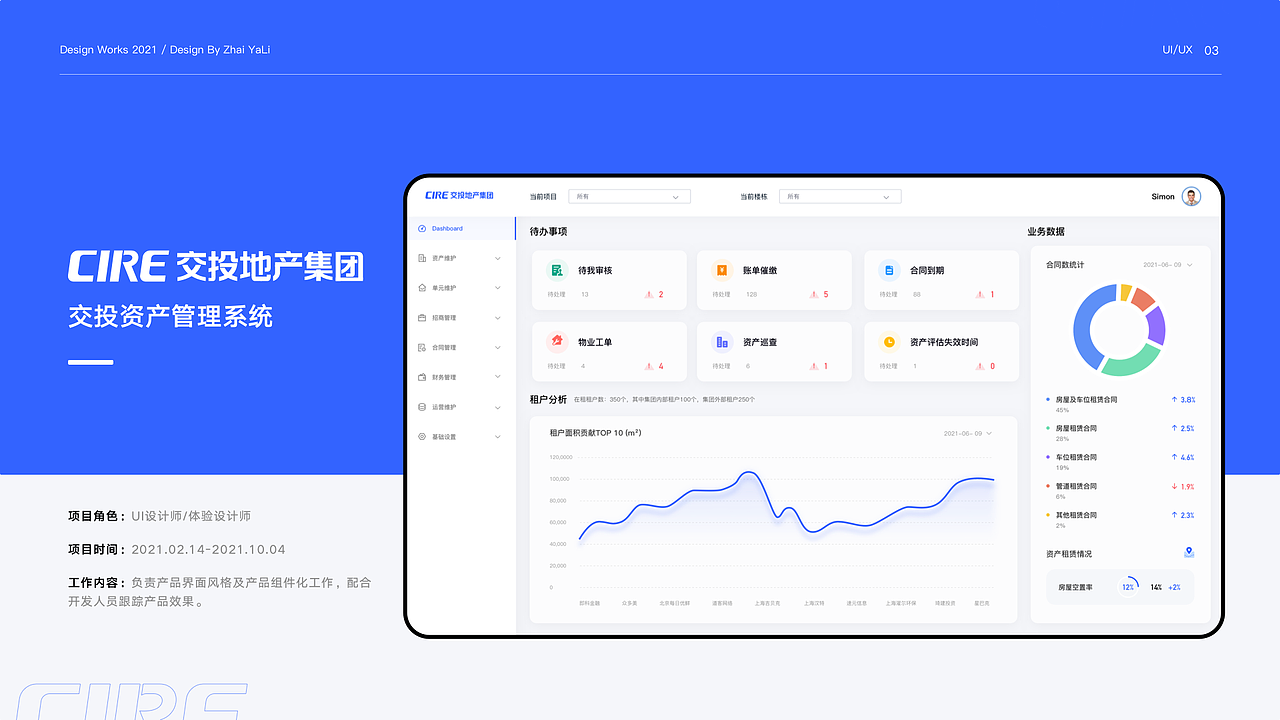2021年度总结（图ZMjg1NjYxMDky） - APP界面 - 站酷设计师翟亚丽原创素材 - 站酷ZCOOL