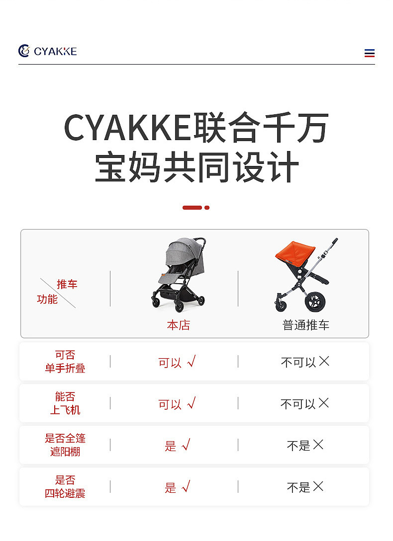 婴儿车详情页设计