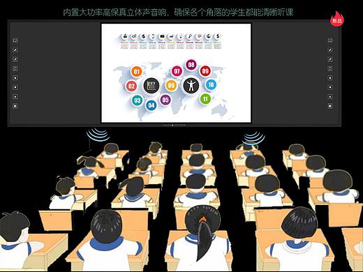 方成板书教学记忆一体机，用“记忆”提升教学质量