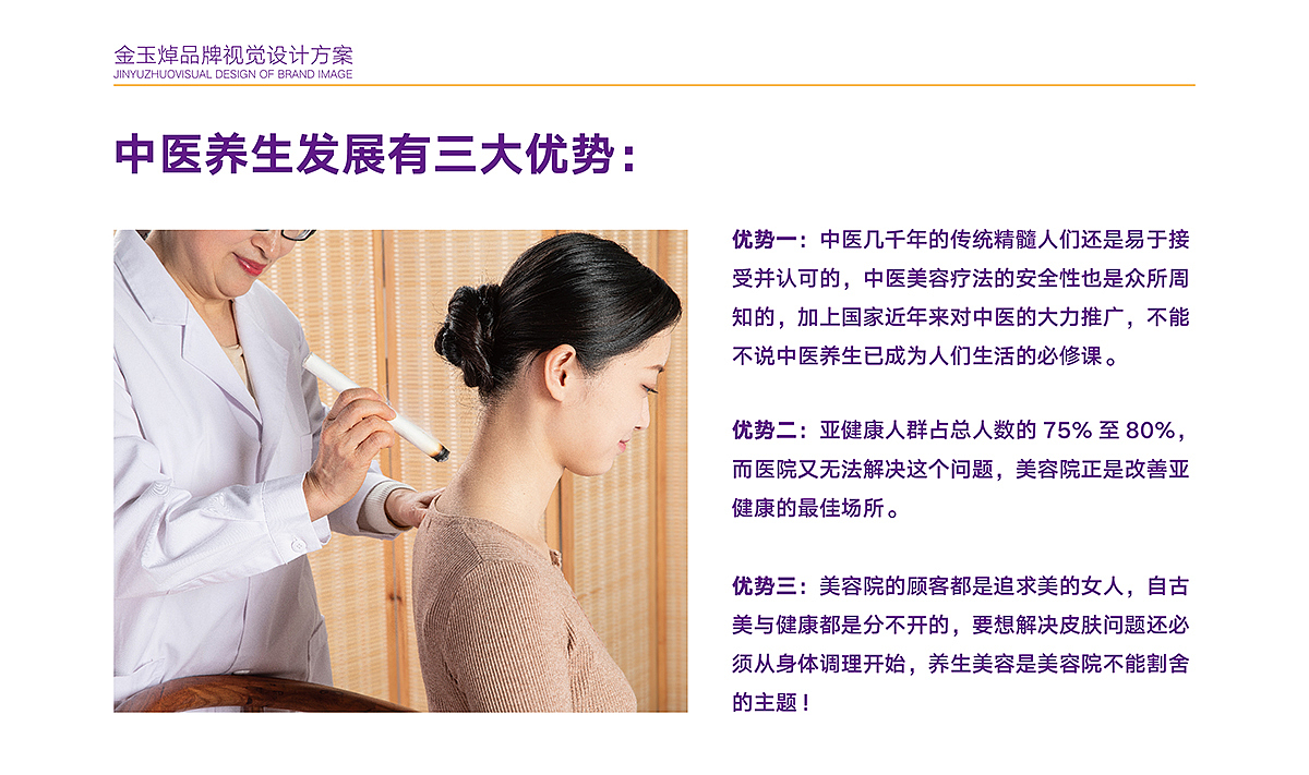 金玉焯养生理疗馆
