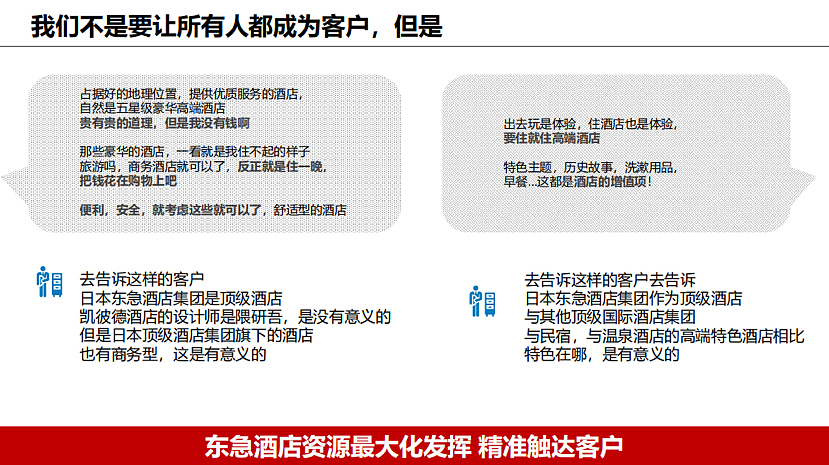 2023东急酒店营销思考方案-28P（图ZMzQ1OTUyMzUy） - 文案/策划 - 站酷设计师精英策划圈原创素材 - 站酷ZCOOL