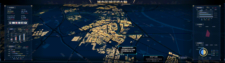 数据可视化设计-2018案例集（图ZMTQ3NjE2MTgw） - 软件界面 - 站酷设计师姚成浩原创素材 - 站酷ZCOOL