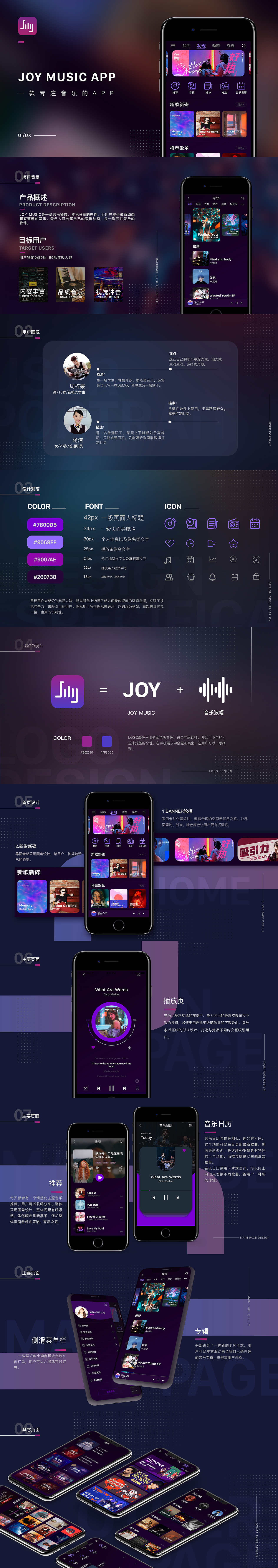作品集（图ZMTkxMTg3NDE2） - APP界面 - 站酷设计师可爱小猴几原创素材 - 站酷ZCOOL
