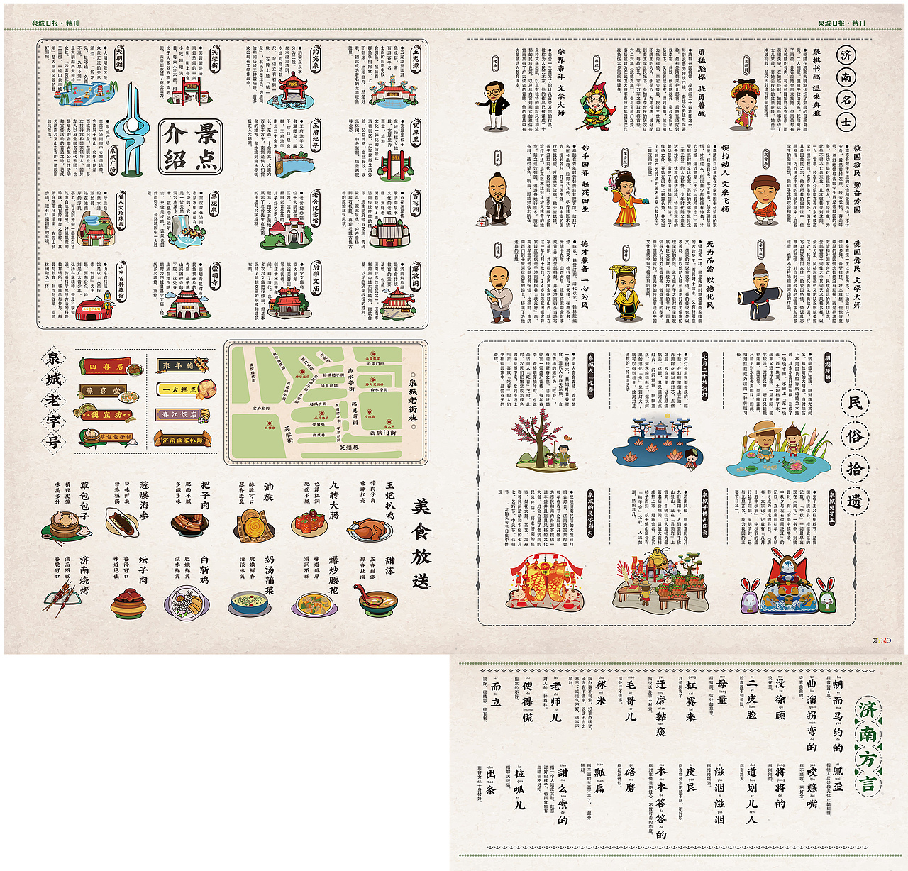 《济南三区地图》—作品为团队合作（图ZMjY0NTIwMjQ4） - 其他平面 - 站酷设计师CICI先生原创素材 - 站酷ZCOOL