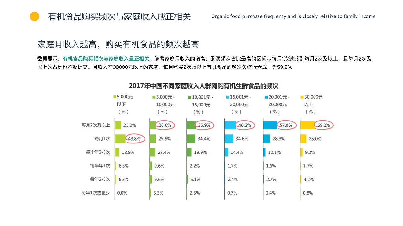 粤品优选品牌设计（图ZMjQwNTIwODQw） - 品牌 - 站酷设计师小萝卜兔兔兔原创素材 - 站酷ZCOOL