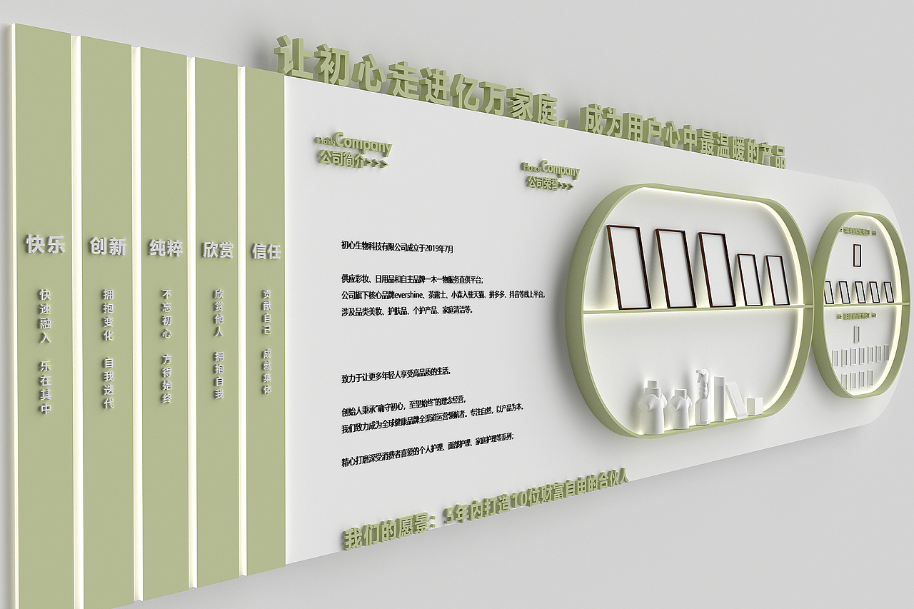 公司文化墙，企业文化（图ZMjcwMTAwNzA0） - 品牌 - 站酷设计师Fusu_原创素材 - 站酷ZCOOL